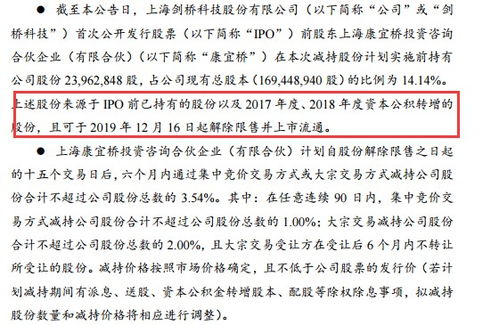 账面归零却估值2560万 剑桥科技技术转让交易背后的疑云与问询